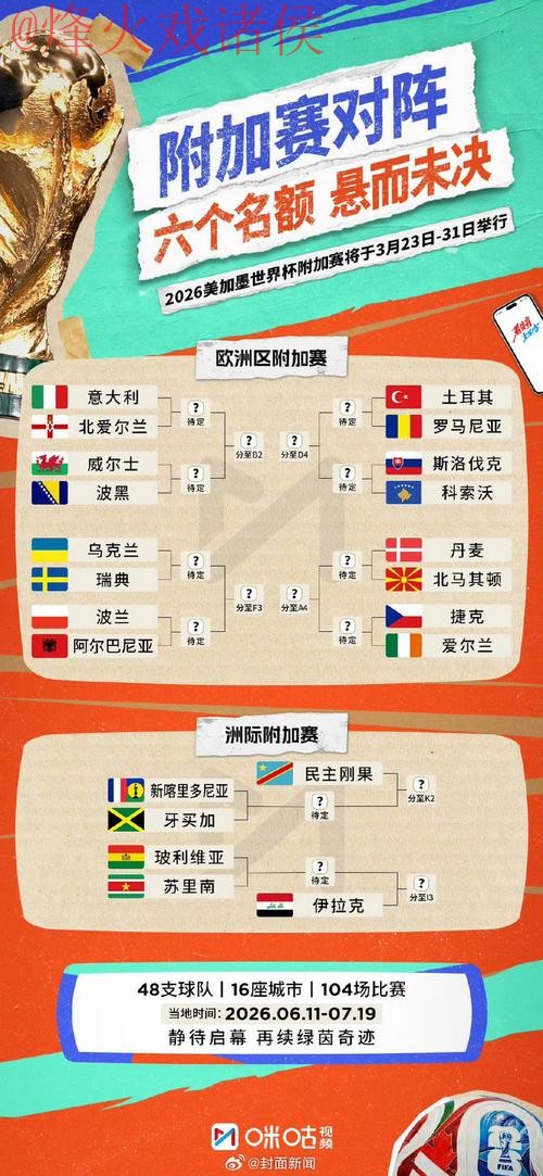 2026世界杯预测技巧最佳